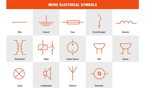 electrical drawing symbol 12 way fuse box|basic electrical drawing symbols.